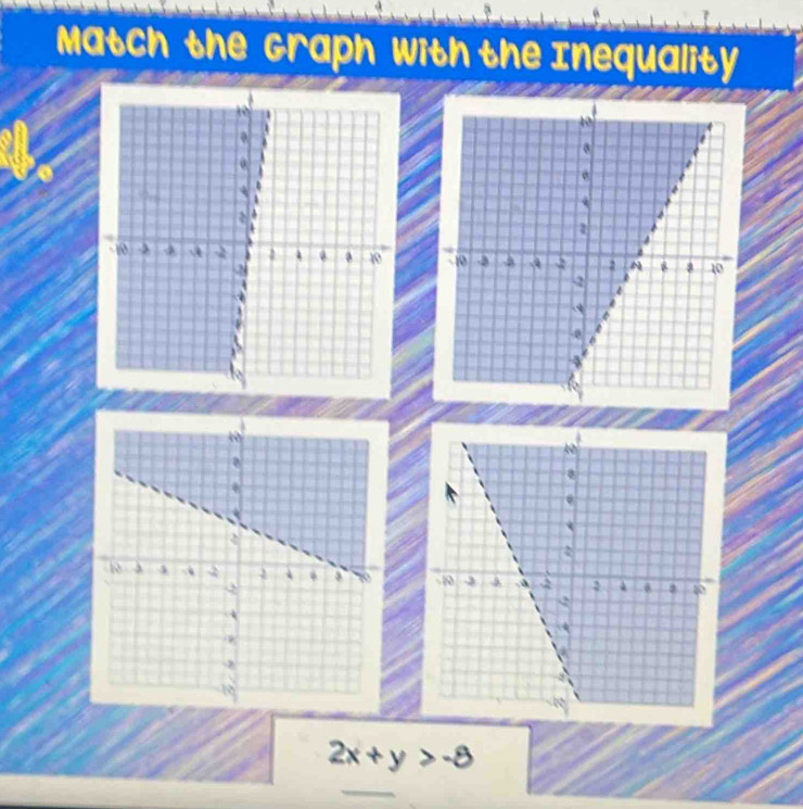 Match the Graph with the Inequality

2x+y>-8