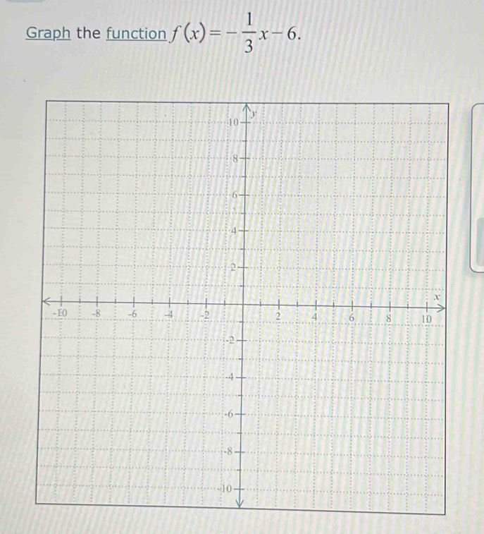 Graph the function f(x)=- 1/3 x-6.