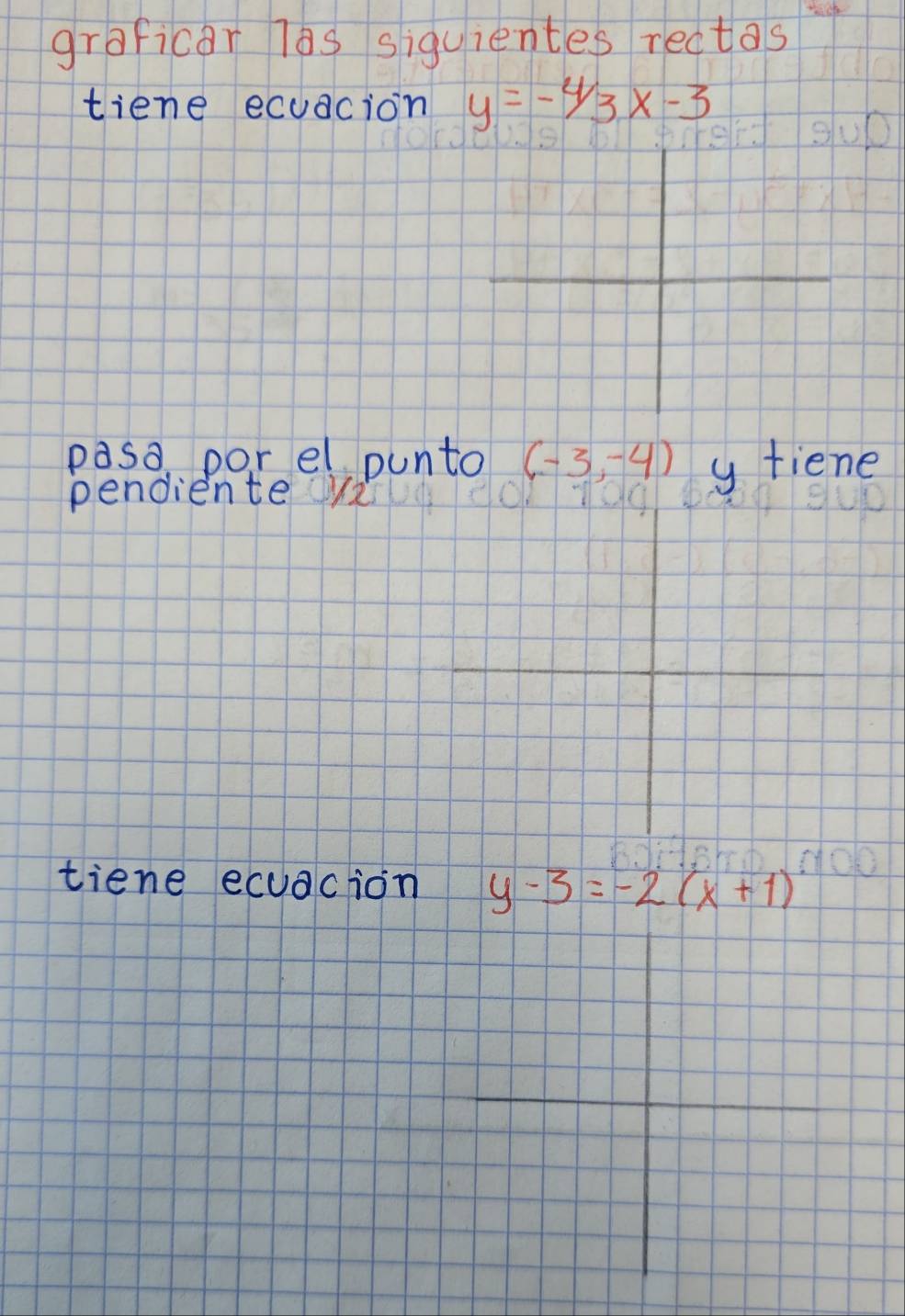 graficar las siguientes rectas 
tiene ecuacion y=-4/3x-3
paso por el punto (-3,-4) y tiene 
pendiente ua 
tiene ecuacion y-3=-2(x+1)