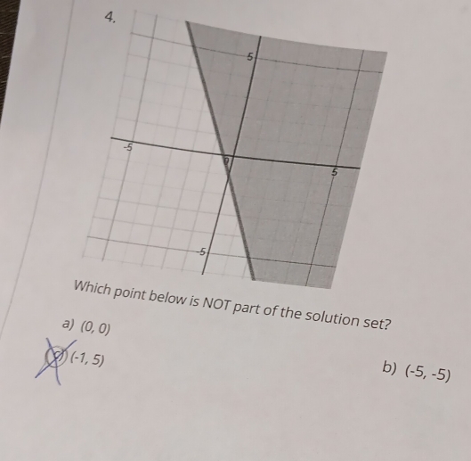 rt of the solution set?
a) (0,0)
(-1,5)
b) (-5,-5)