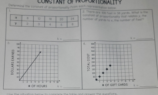 CONSTANT OP PROPORTIONALITY
Determine the constant of proportionality from each representation below.
1.
2. There are 108 feet in 36 yards. What is the
onstant of proportionality that relates y, the
umber of yards to x, the number of feet?
k= _
_ k=

_
l lse the situation below to complete the table and answer the quastions.