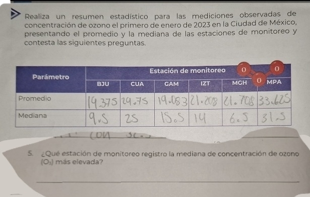 Realiza un resumen estadístico para las mediciones observadas de 
concentración de ozono el primero de enero de 2023 en la Ciudad de México, 
presentando el promedio y la mediana de las estaciones de monitoreo y 
contesta las siguientes preguntas. 
_ 
_ 
5. ¿Qué estación de monitoreo registro la mediana de concentración de ozono
(O_3) más elevada? 
_