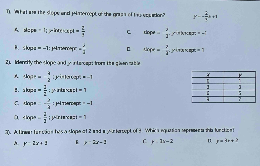 1). What are the slope and y-intercept of the graph of this equation? y=- 2/3 x+1
C.
A. slope =1; y intercep t= 2/3  slope =- 2/3 ; y intercept =-1
B. slope =-1; yintercept = 2/3  slope =- 2/3 ; yintercept =1
D.
2). Identify the slope and y-intercept from the given table.
A. slope =- 3/2 ; yintercept =-1
B. slope = 3/2 ; yintercept =1
C. slope =- 2/3 ; yintercept =-1
D. slope = 2/3 ; y intercept =1
3). A linear function has a slope of 2 and a yintercept of 3. Which equation represents this function?
A. y=2x+3 B. y=2x-3 C. y=3x-2 D. y=3x+2