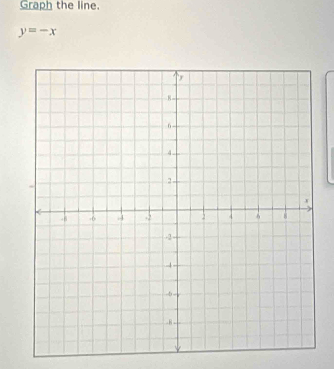 Graph the line.
y=-x