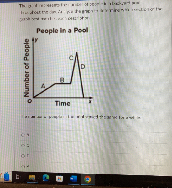 The graph represents the number of people in a backyard pool
throughout the day. Analyze the graph to determine which section of the
graph best matches each description.
People in a Pool
The number of people in the pool stayed the same for a while.
B
C
D
A