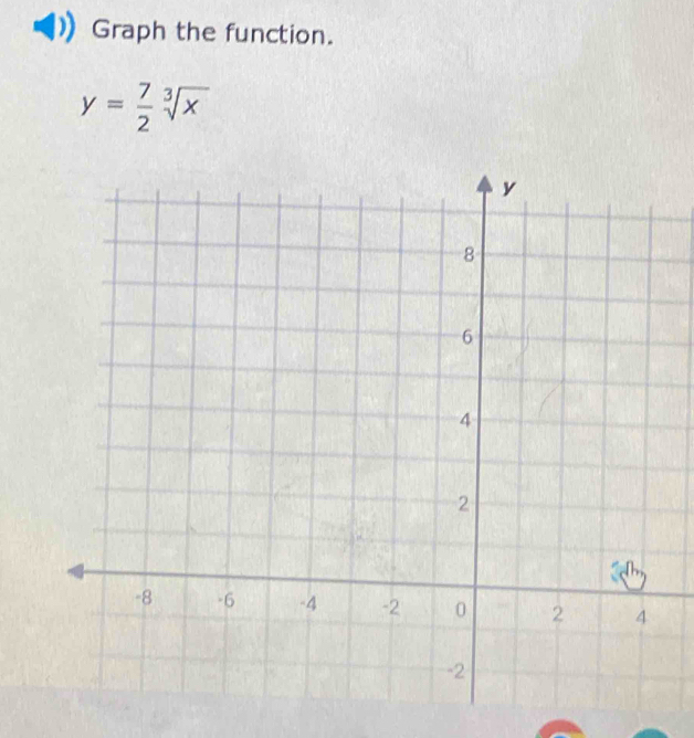 Graph the function.
y= 7/2 sqrt[3](x)