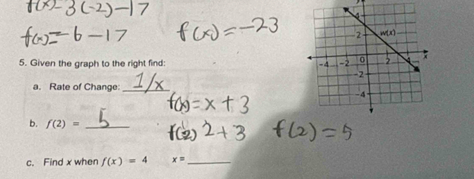 Given the graph to the right find: 
a. Rate of Change:_
b. f(2)= _
c. Find x when f(x)=4 x= _