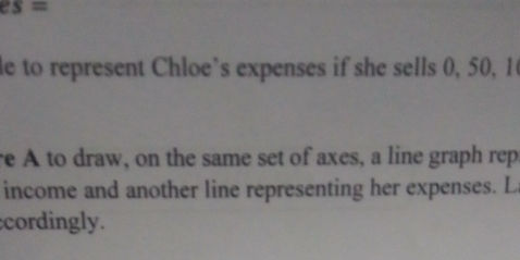 es= 
de to represent Chloe’s expenses if she sells 0, 50, 1
re A to draw, on the same set of axes, a line graph rep 
income and another line representing her expenses. L 
cordingly.