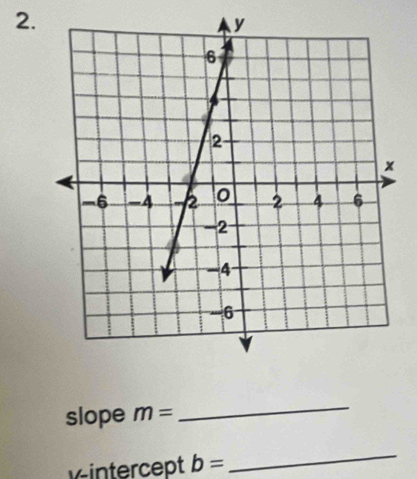 slope m=
_ 
vintercept b=
_