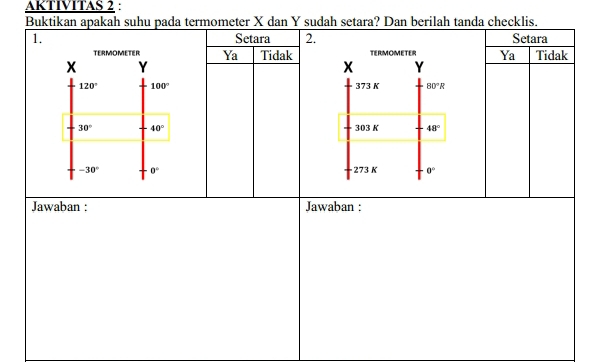 AKTIVITAS 2 : 
Buktikan apakah suhu pada termometer X dan Y sudah setara? Dan berilah tanda checklis. 
1. Setara 2. Setara 
TERMOMETER Ya Tidak TERMOMETER Ya Tidak
x
X Y
120° 100° 373 K 80°R
30° 40° 303 K 48°
-30° 0° 273 K 0°
Jawaban : Jawaban :