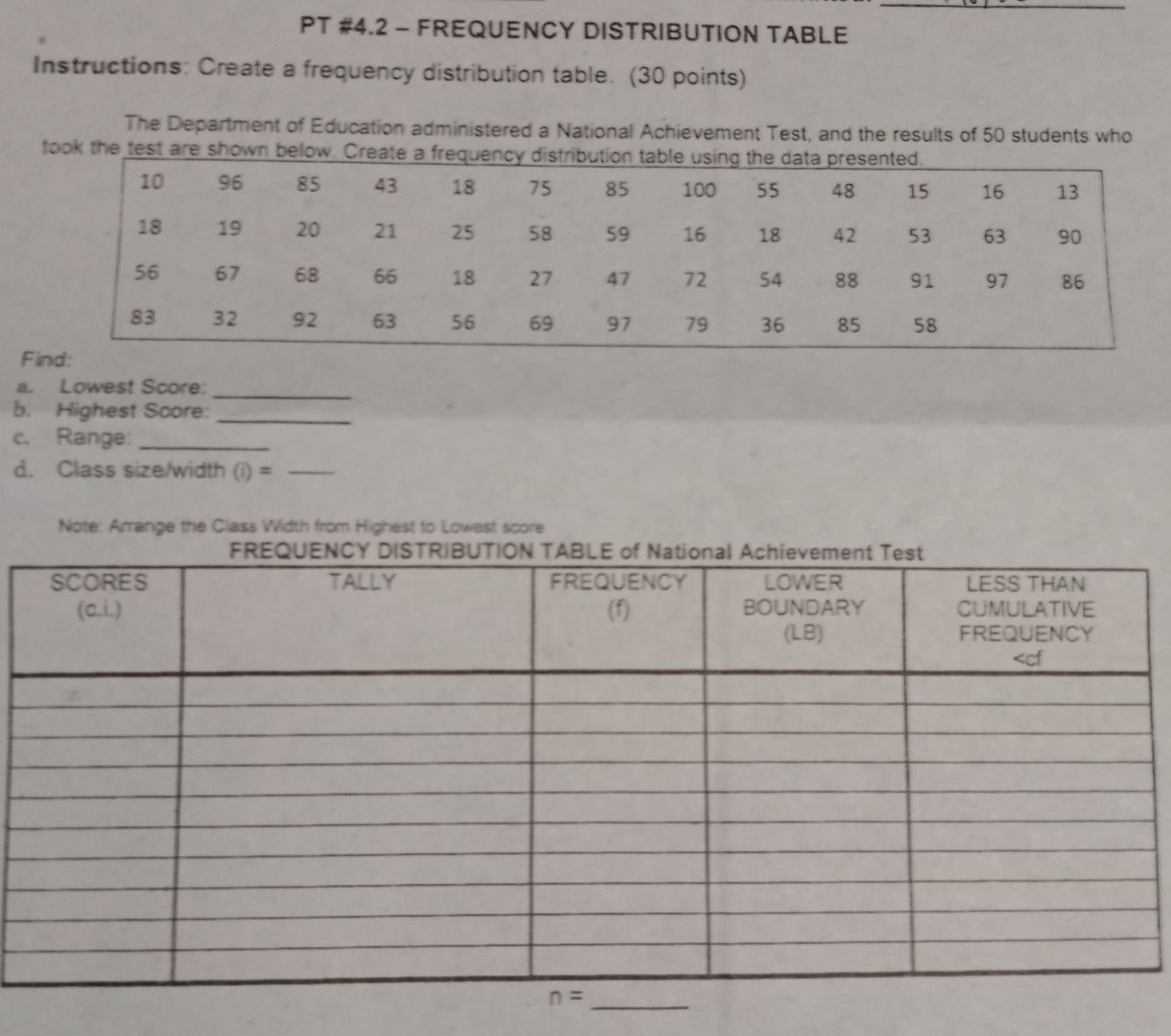 PT #4.2 - FREQUENCY DISTRIBUTION TABLE
Instructions: Create a frequency distribution table. (30 points)
The Department of Education administered a National Achievement Test, and the results of 50 students who
took the test are shown below. Cre
F
a. Lowest Score:_
b. Highest Score:_
c. Range:_
d. Class size/width (i)= _
Note: Arrange the Class Width from Highest to Lowest score