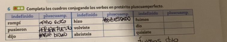 mpleta los cuadros conjugando los verbos en pretérito pluscuamperfecto.