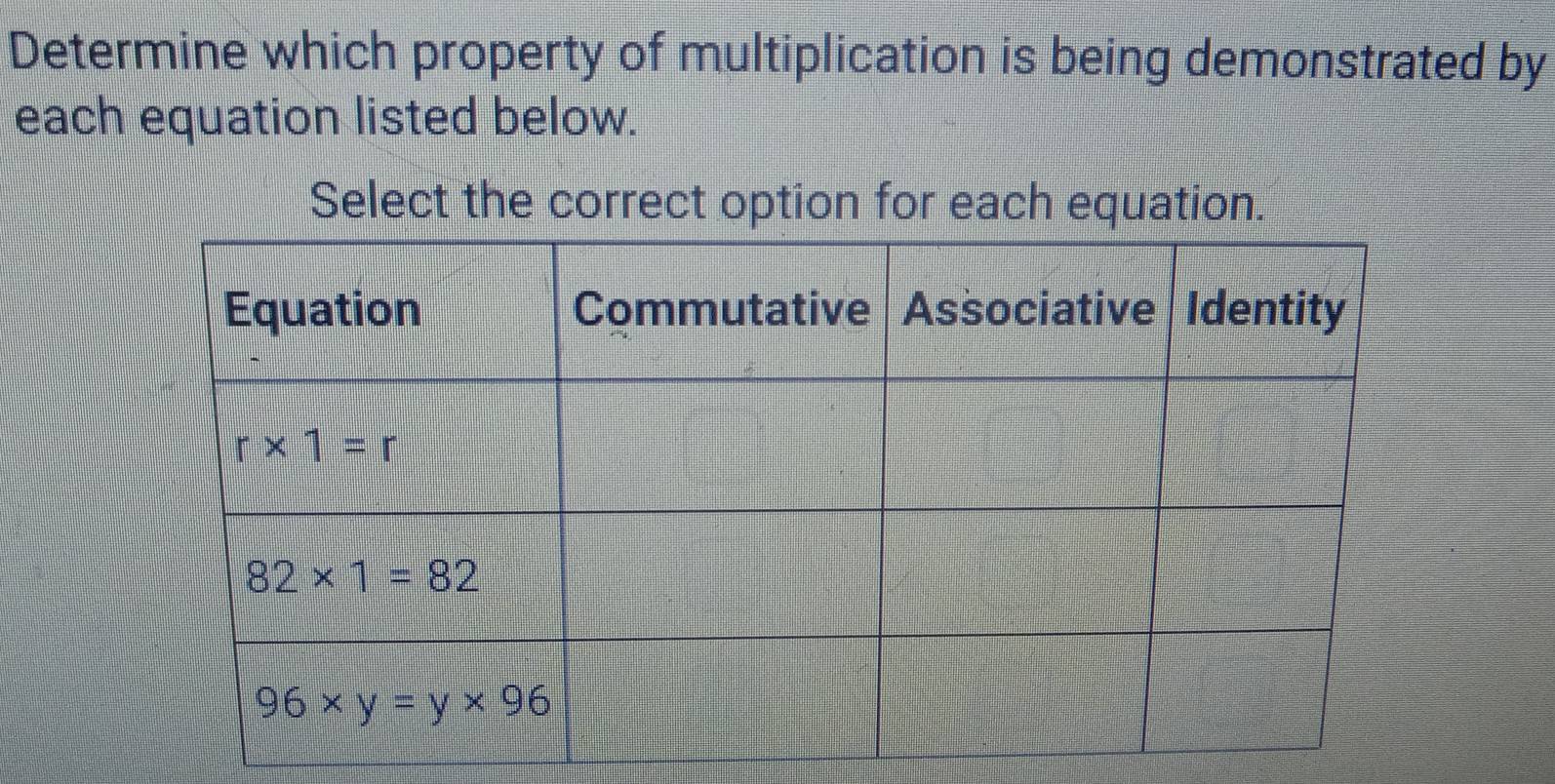 Determine which property of multiplication is being demonstrated by
each equation listed below.
Select the correct option for each equation.