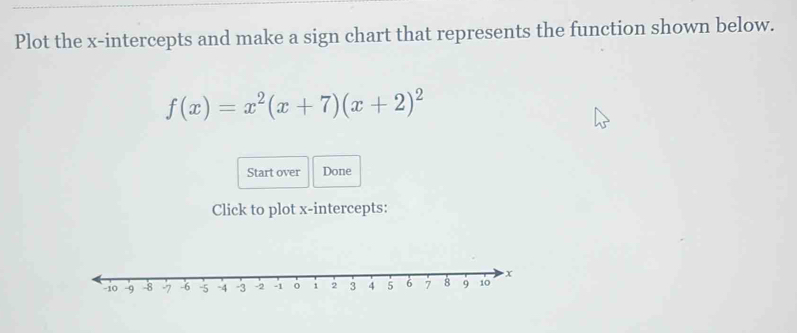 Plot the x-intercepts and make a sign chart that represents the function shown below.
f(x)=x^2(x+7)(x+2)^2
Start over Done 
Click to plot x-intercepts: