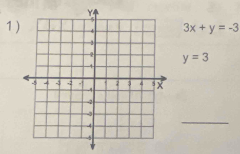 1 3x+y=-3
y=3
_