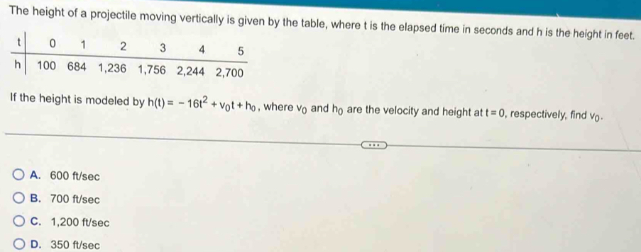 The height of a projectile moving vertically is given by the table, where t is the elapsed time in seconds and h is the height in feet.
If the height is modeled by h(t)=-16t^2+v_0t+h_0 , where V_0 and h_0 are the velocity and height at t=0 , respectively, find v.
A. 600 ft/sec
B. 700 ft/sec
C. 1,200 ft/sec
D. 350 ft/sec