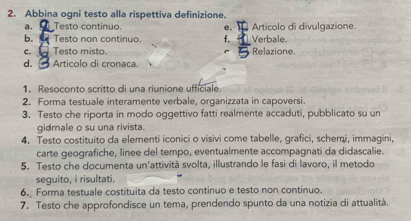 Abbina ogni testo alla rispettiva definizione. 
a. Testo continuo. e. Articolo di divulgazione. 
b. Testo non continuo. f. Verbale. 
C. Testo misto. Relazione. 
d. Articolo di cronaca. 
1. Resoconto scritto di una riunione ufficiale. 
2. Forma testuale interamente verbale, organizzata in capoversi. 
3. Testo che riporta in modo oggettivo fatti realmente accaduti, pubblicato su un 
giornale o su una rivista. 
4. Testo costituito da elementi iconici o visivi come tabelle, grafici, schemi, immagini, 
carte geografiche, linee del tempo, eventualmente accompagnati da didascalie. 
5. Testo che documenta un’attività svolta, illustrando le fasi di lavoro, il metodo 
seguito, i risultati. 
6. Forma testuale costituita da testo continuo e testo non continuo. 
7. Testo che approfondisce un tema, prendendo spunto da una notizia di attualità.