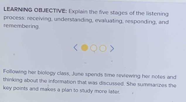 Solved: LEARNING OBJECTIVE: Explain the five stages of the listening ...