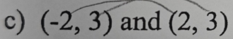 (-2,3) and (2,3)