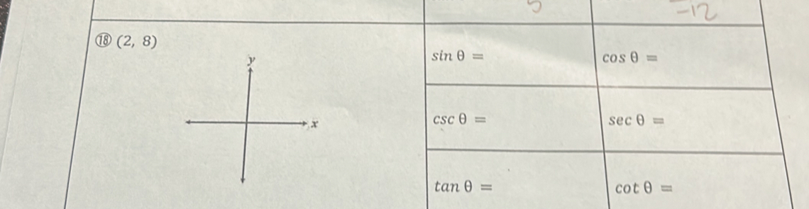 18 (2,8) sin θ =
cos θ =
csc θ =
sec θ =
tan θ =
cot θ =