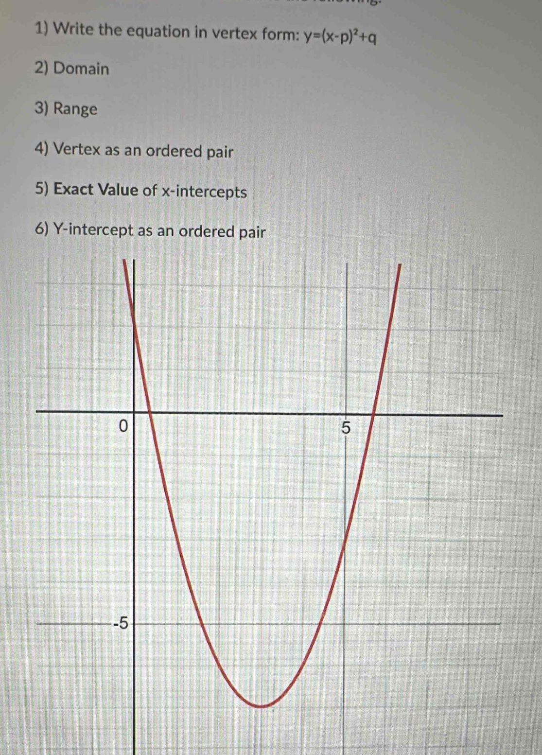 Write the equation in vertex form: y=(x-p)^2+q
2) Domain 
3) Range 
4) Vertex as an ordered pair 
5) Exact Value of x-intercepts 
6) Y-intercept as an ordered pair