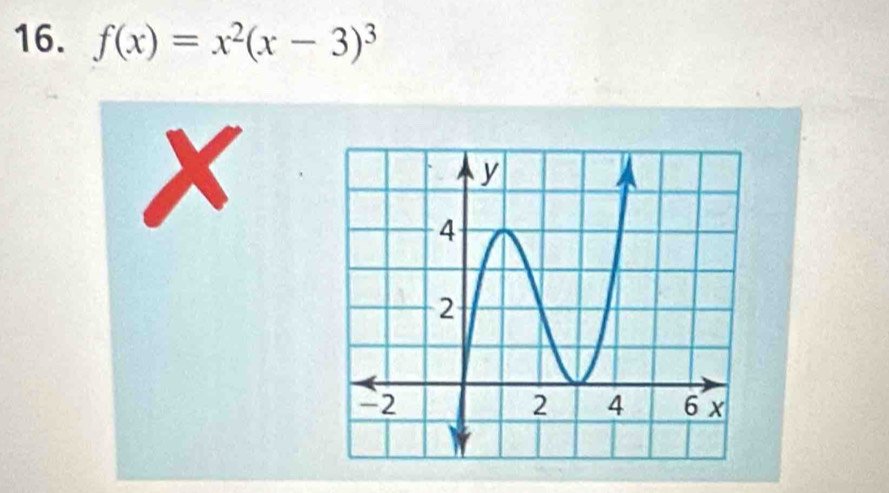 f(x)=x^2(x-3)^3
x