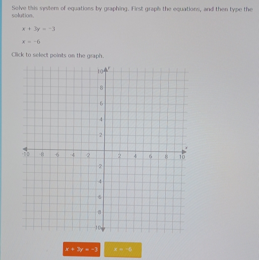 Solve this system of equations by graphing. First graph the equations, and then type the 
solution.
x+3y=-3
x=-6
Click to select points on the graph.
x+3y=-3 x=-6