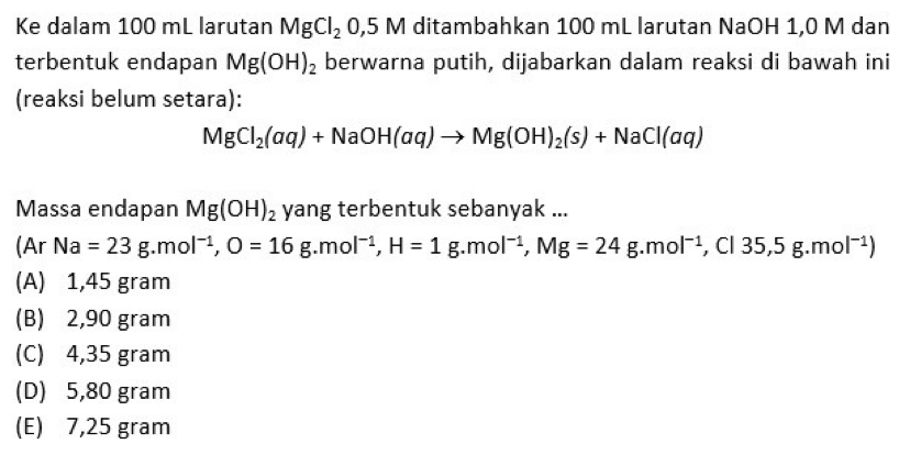 Ke dalam 100 mL larutan MgCl_20,5M ditambahkan 100 mL larutan NaOH 1,0 M dan
terbentuk endapan Mg(OH)_2 berwarna putih, dijabarkan dalam reaksi di bawah ini
(reaksi belum setara):
MgCl_2(aq)+NaOH(aq)to Mg(OH)_2(s)+NaCl(aq)
Massa endapan Mg(OH)_2 yang terbentuk sebanyak ...
Ar Na=23g.mol^(-1), O=16g. mol^(-1), H=1g. mol^(-1), Mg=24g.mol^(-1) , Cl 35,5g.mol^(-1))
(A) 1,45 gram
(B) 2,90 gram
(C) 4,35 gram
(D) 5,80 gram
(E) 7,25 gram