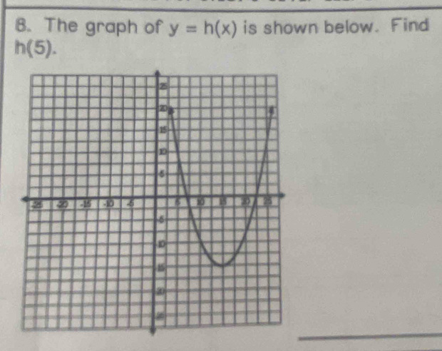 The graph of y=h(x) is shown below. Find
h(5).