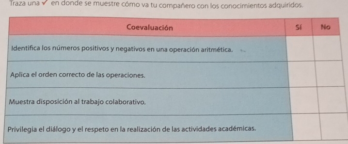 Traza una √ en donde se muestre cómo va tu compañero con los conocimientos adquiridos.