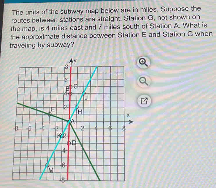 The units of the subway map below are in miles. Suppose the 
routes between stations are straight. Station G, not shown on 
the map, is 4 miles east and 7 miles south of Station A. What is 
the approximate distance between Station E and Station G when 
traveling by subway?