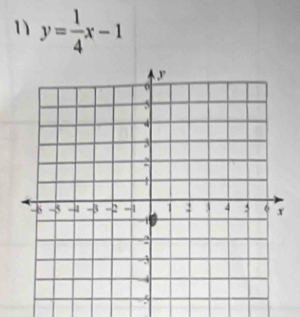 y= 1/4 x-1