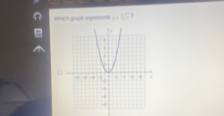 Which graph represents y=sqrt[3](x) ?