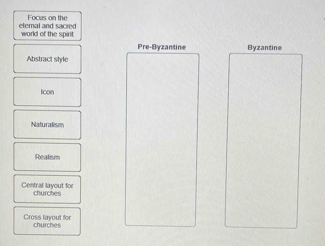 Focus on the
eternal and sacred
world of the spirit
Pre-Byzantine Byzantine
Abstract style
Icon
Naturalism
Realism
Central layout for
churches
Cross layout for
churches