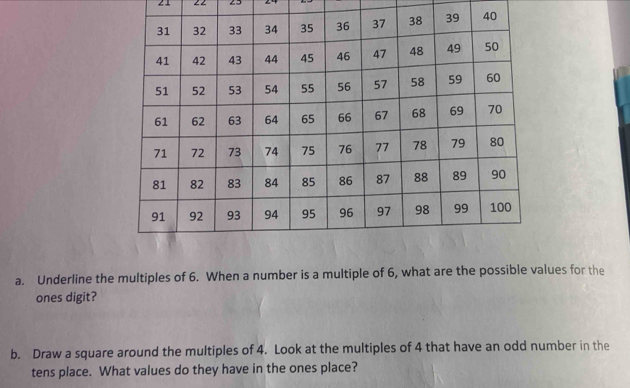 21 23 
a. Underline the multiples of 6. When a number is a multiple of 6, what are the possible values for the 
ones digit? 
b. Draw a square around the multiples of 4. Look at the multiples of 4 that have an odd number in the 
tens place. What values do they have in the ones place?