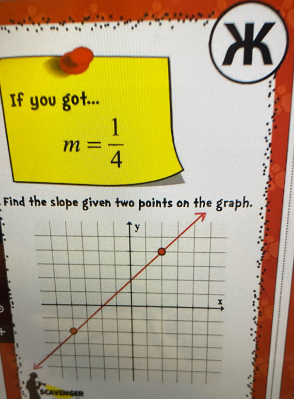 If you got...
m= 1/4 
Find the slope given two points on the graph. 
SCAVENGER