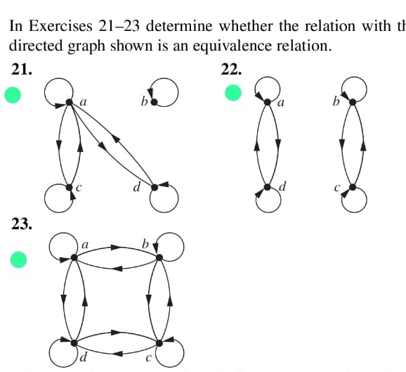 Solved: In Exercises 21-23 determine whether the relation with th ...