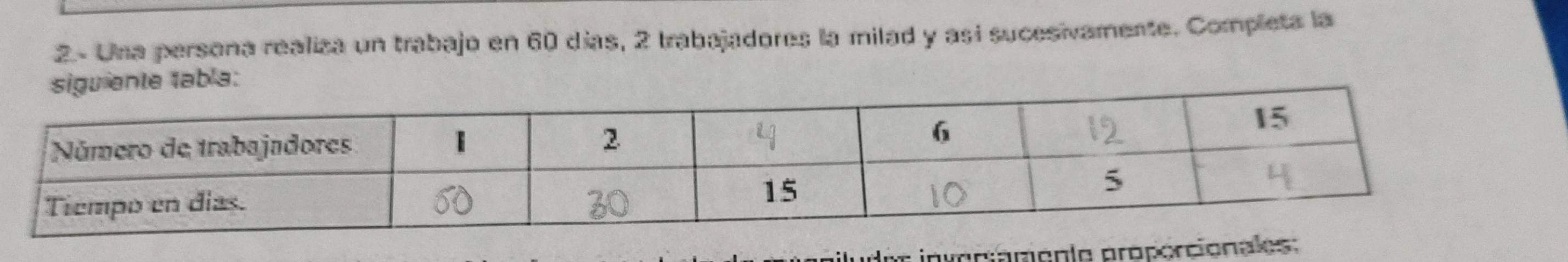 2- Una persona realiza un trabajo en 60 días, 2 trabajadores la milad y así sucesivamente. Completa la 
proríoenlo propórcionales: