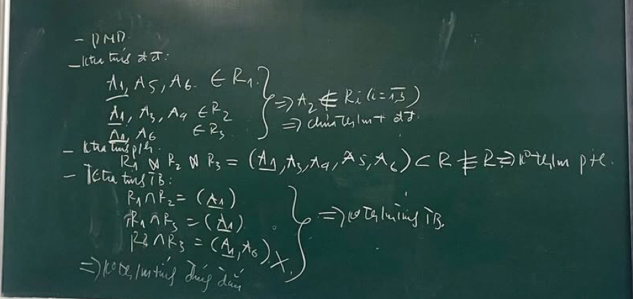 DMD 
-litu ms ū.
1_1, A_5, A_6∈ R_1. A_2∉ R_i(i=overline 1,overline 3)
lambda _1,A_3,A_4∈ R_2
△ _1, A_6 ∈ R_3 chuibgim+ df
lim _xto 1(sqrt(1)sqrt(3)12(_1)^4 R_2 R_3= (A, As) A_4,A_5, A_6)⊂ R!= 2Rightarrow R^2t_1 m p+e
- 1ctu tm 1vector IB
R_1∩ R_2=(_ A_1)
rR_1wedge R_3=(± lambda _1)
Caluing is
22nR_3=(_ A_1,A_6)X
=>kom lustig dung dàn