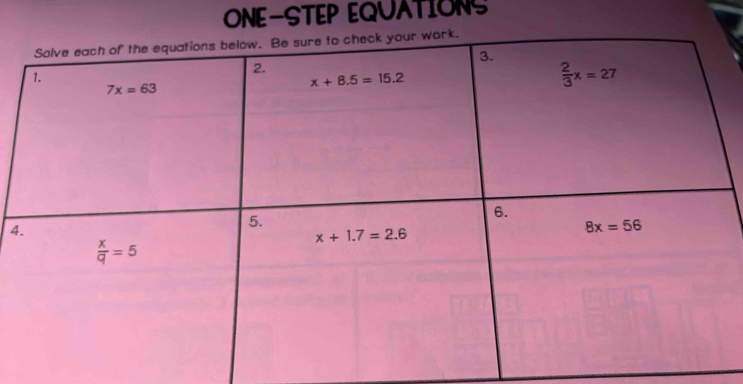 ONE-STEP EQUATIONS
4