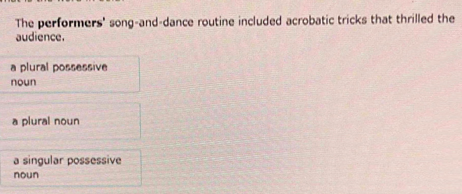 The performers' song-and-dance routine included acrobatic tricks that thrilled the
audience.
a plural possessive
noun
a plural noun
a singular possessive
noun