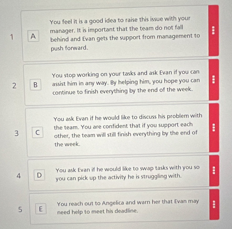 You feel it is a good idea to raise this issue with your 
1 A manager. It is important that the team do not fall 
behind and Evan gets the support from management to 
push forward. 
You stop working on your tasks and ask Evan if you can 
2 B assist him in any way. By helping him, you hope you can 
continue to finish everything by the end of the week. 
You ask Evan if he would like to discuss his problem with 
the team. You are confident that if you support each 
3 C other, the team will still finish everything by the end of 
the week. 
You ask Evan if he would like to swap tasks with you so : 
4 D you can pick up the activity he is struggling with. 
5 E You reach out to Angelica and warn her that Evan may : 
need help to meet his deadline.