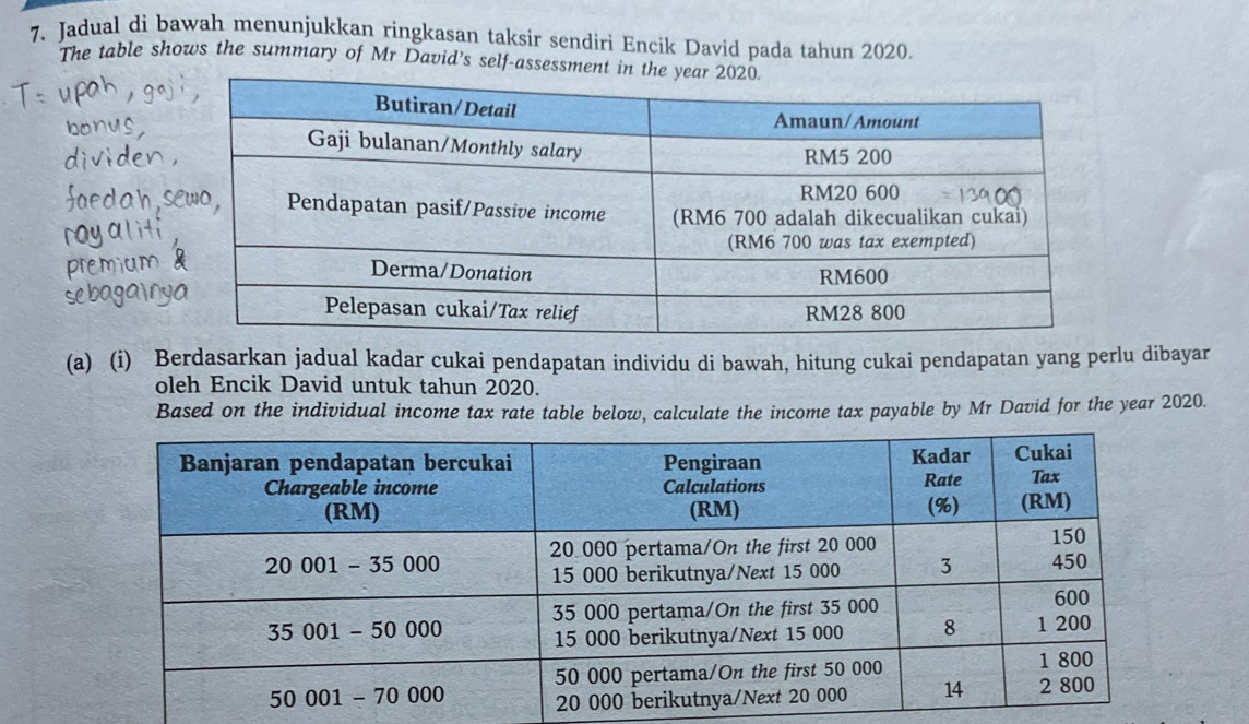 Jadual di bawah menunjukkan ringkasan taksir sendiri Encik David pada tahun 2020. 
The table shows the summary of Mr David's self-assessme 
(a) (i) Berdasarkan jadual kadar cukai pendapatan individu di bawah, hitung cukai pendapatan yang perlu dibayar 
oleh Encik David untuk tahun 2020. 
Based on the individual income tax rate table below, calculate the income tax payable by Mr David for the year 2020.