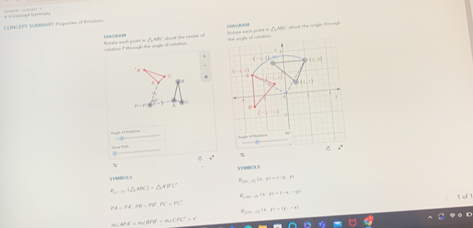 3 3 Concept Surmary
CONCEPT SUMMARIY Properties of fntations
DLAGIM Rotate each point in △ ABC about the origin through
Rotate each poiet in DLAGRAM
sotation P through the anyle of rotation. △ ABC about the center of
+
* er 
C
A
C
p=F^r( A
Angle of Rotation
_
Mvow Path 
C
N
SYMBOLS SYMBOLS
R_(30,0)(x,y)=(-y,x)
R_in')(△ ABC)=△ A'B'C' R_1187,0)(x,y)=(-x,-y)
1 of 1
PA=PA',PB=PB',PC=PC' R_(270,c9(x,y)=(y,-x)
m∠ APA'=m∠ BPB'=m∠ CPC'=x°