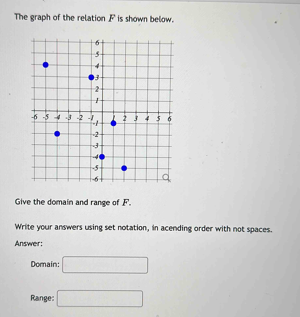 The graph of the relation F is shown below. 
Give the domain and range of F. 
Write your answers using set notation, in acending order with not spaces. 
Answer: 
Domain: □ 
Range: □