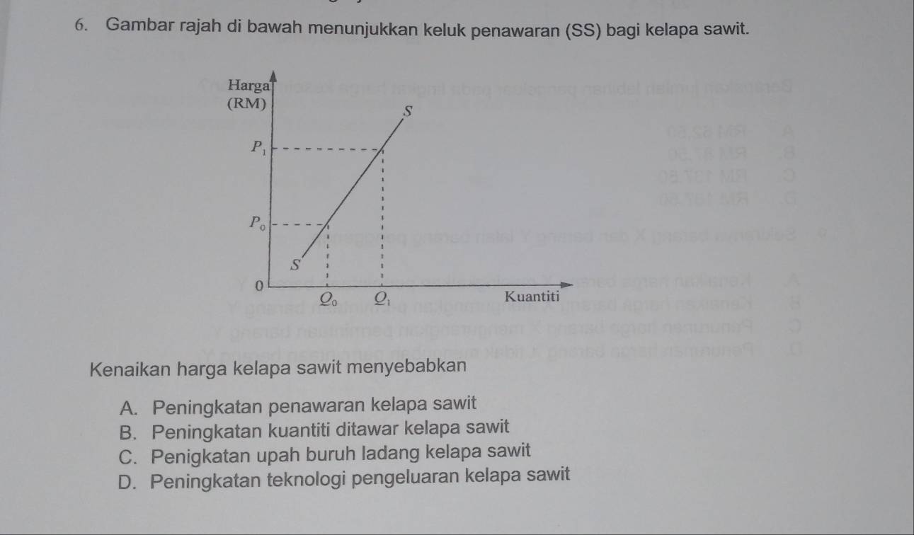 Gambar rajah di bawah menunjukkan keluk penawaran (SS) bagi kelapa sawit.
Kenaikan harga kelapa sawit menyebabkan
A. Peningkatan penawaran kelapa sawit
B. Peningkatan kuantiti ditawar kelapa sawit
C. Penigkatan upah buruh ladang kelapa sawit
D. Peningkatan teknologi pengeluaran kelapa sawit