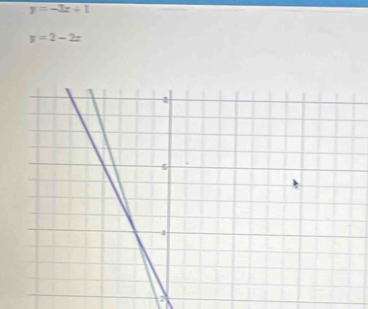 y=-3x+1
y=2-2x
2