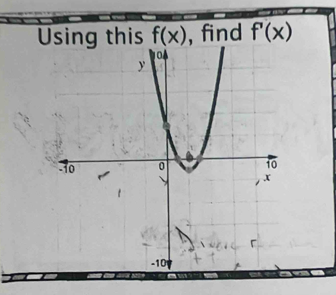 Using this f(x) , find f'(x)