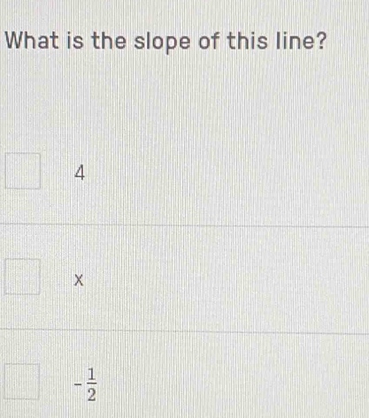 What is the slope of this line?
4
x
- 1/2 