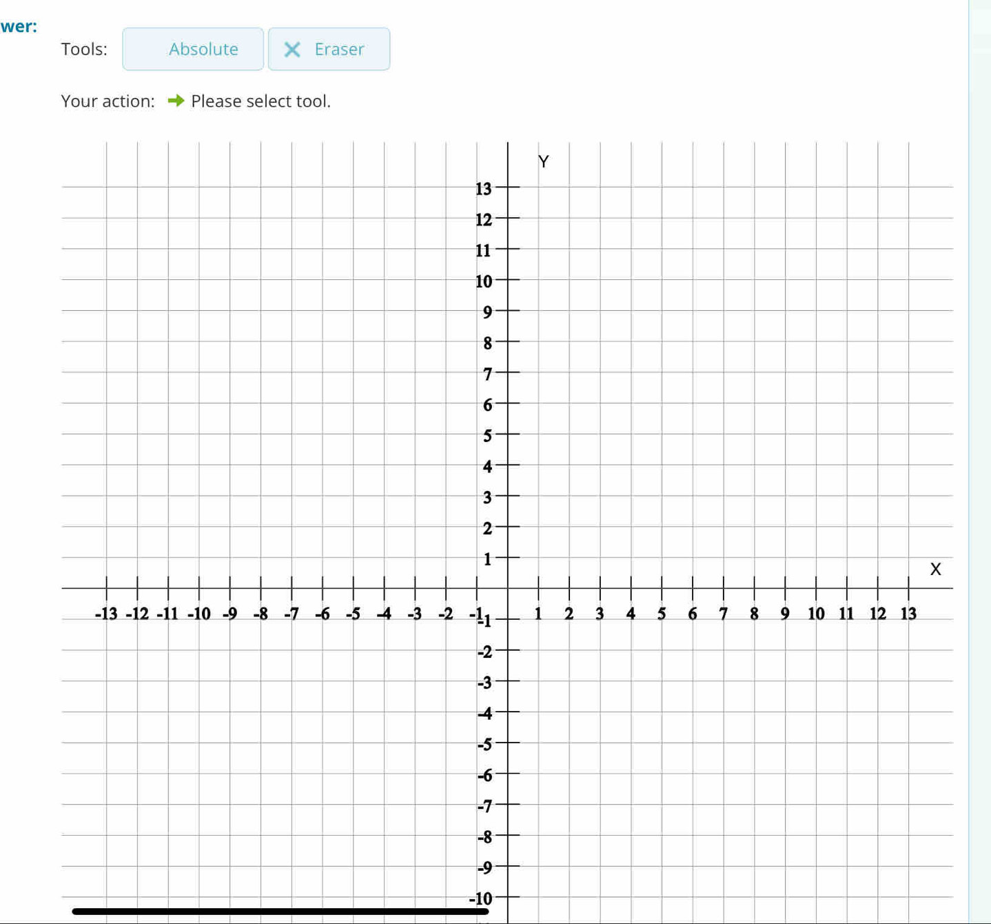 wer: 
Tools: Absolute Eraser 
Your action: Please select tool.
-10